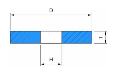 Tvary konvenčních brousicích kotoučů pro strojní broušení